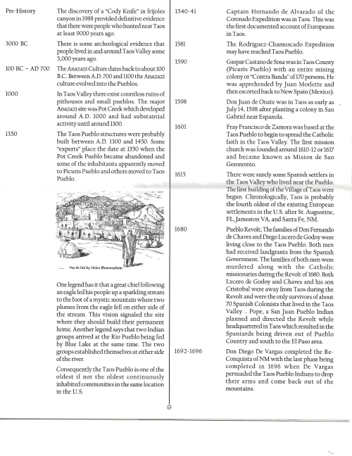 Taos Historical Timeline