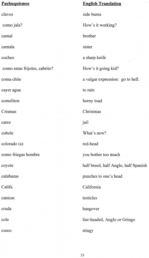 Calo: A Selected Glossary